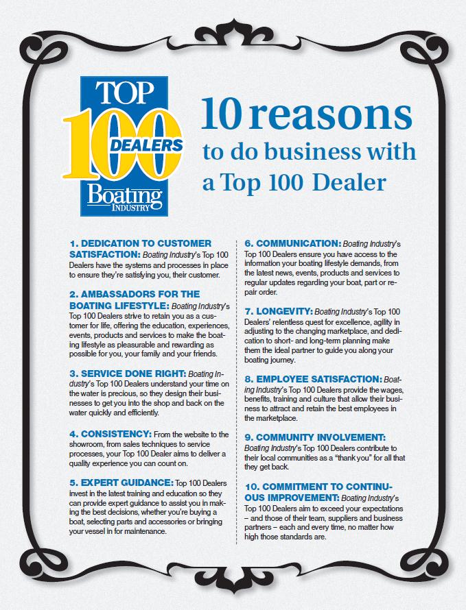 10 reasons to do business with a Top 100 Dealer