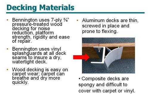 Bennington Decking Materials & Construction